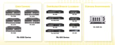 Data centers for the PA-5500 series, Distributed branch locations for the PA-500 series, Extreme environments for the PA-455R-5G.